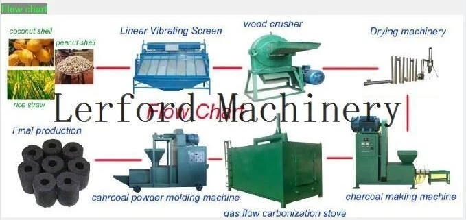 Straw Briquette Machine